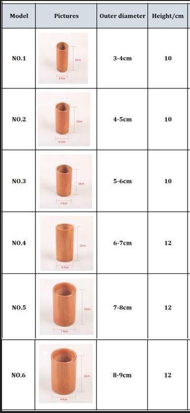 AllCups withSizesdim Bamboo Size 06
